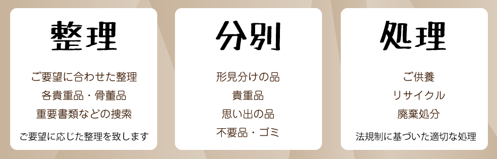 整理（ご要望に合わせた整理、各貴重品・骨董品、重要書類などの捜索）、分別（形見分けの品、貴重品、思い出の品、不要品・ゴミ）、処理（ご供養、リサイクル、廃棄処分）